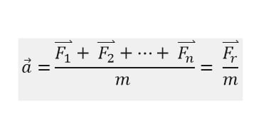 Formula para calcular la aceleración de un cuerpo sobre el que actúan varias fuerzas.