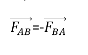 Representación vectorial de la tercera ley del movimiento mecánico