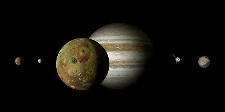 Planetas exteriores del sistema solar.